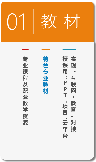 昆明信息工程技术学校-教材