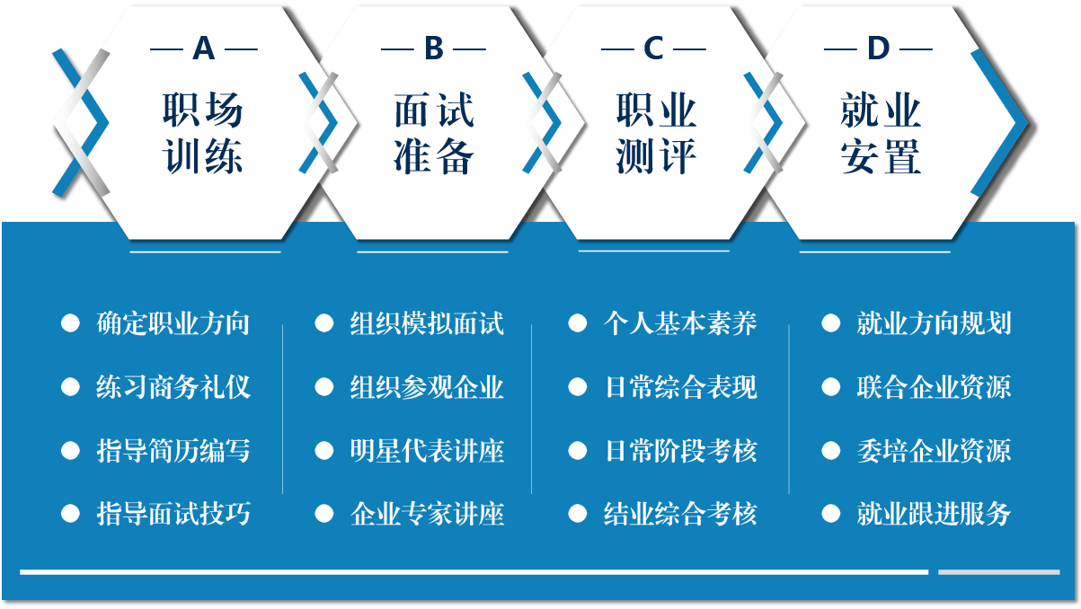 昆明信息工程技术学校官网