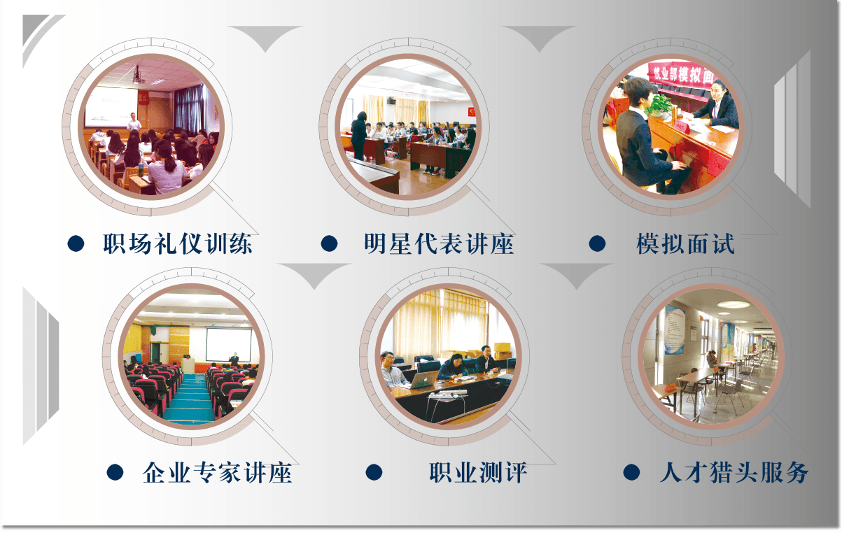 昆明信息工程技术学校-3+1就业安置