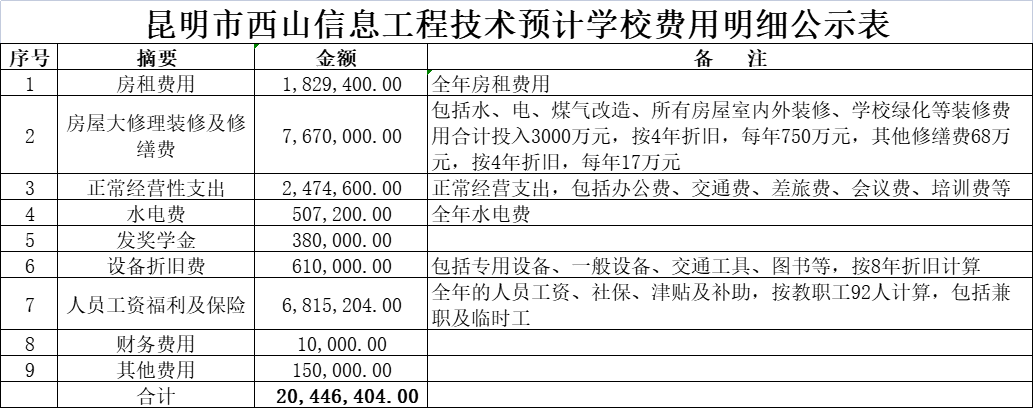 fa13e7ebc364820ccad947f73823f0b.png